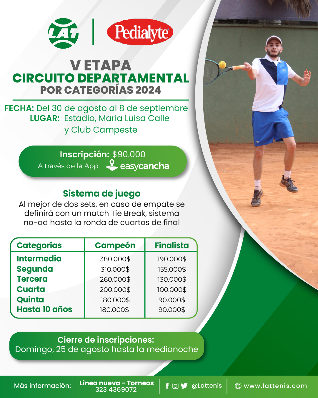 Torneo Departamental por Categorias - LAT